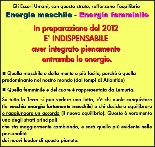 EQUILIBRIO MASCHILE FEMMINILE